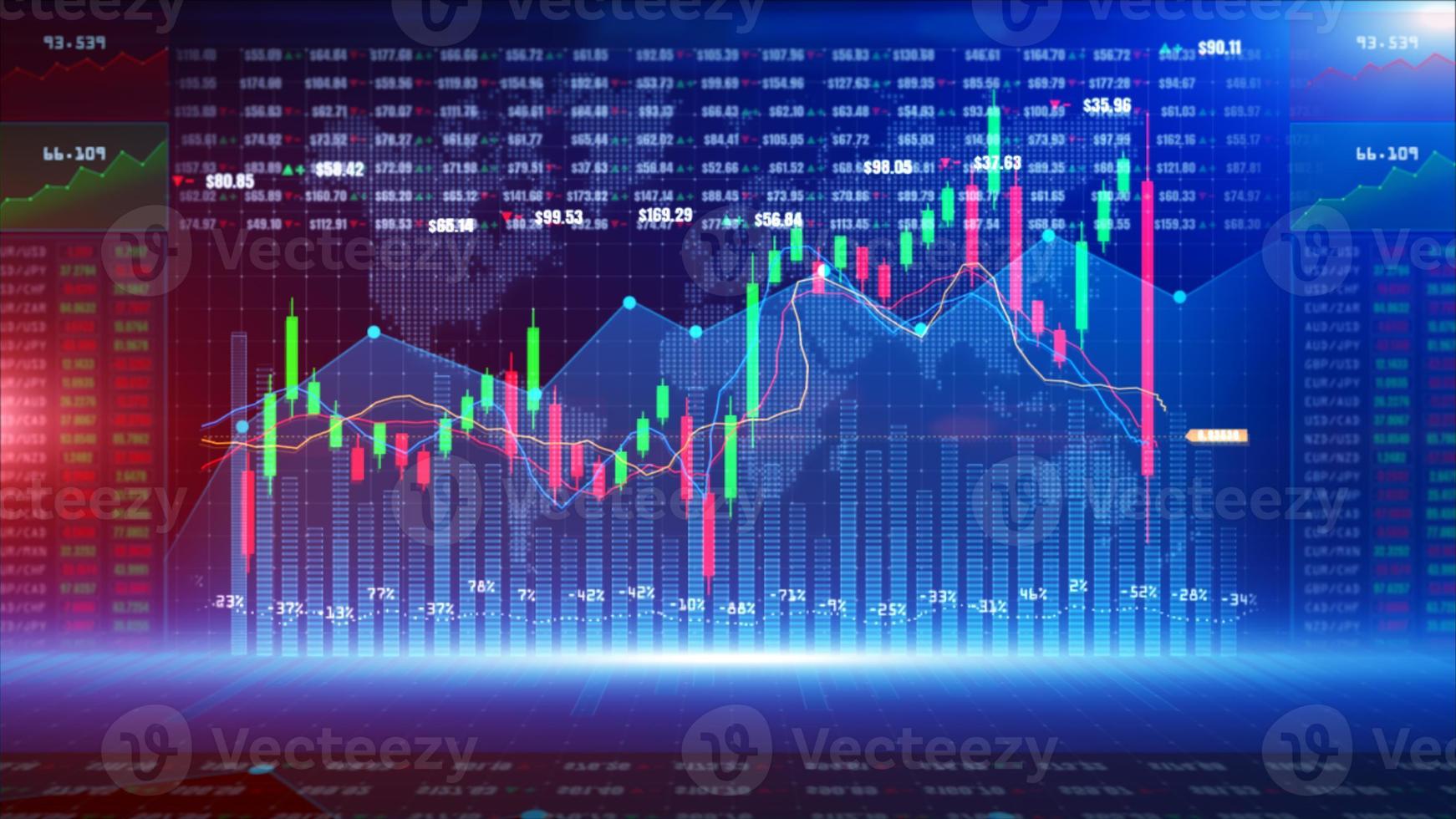 Digital stock market or forex trading graph and candlestick chart suitable for financial investment. Financial Investment trends for business background concept. photo