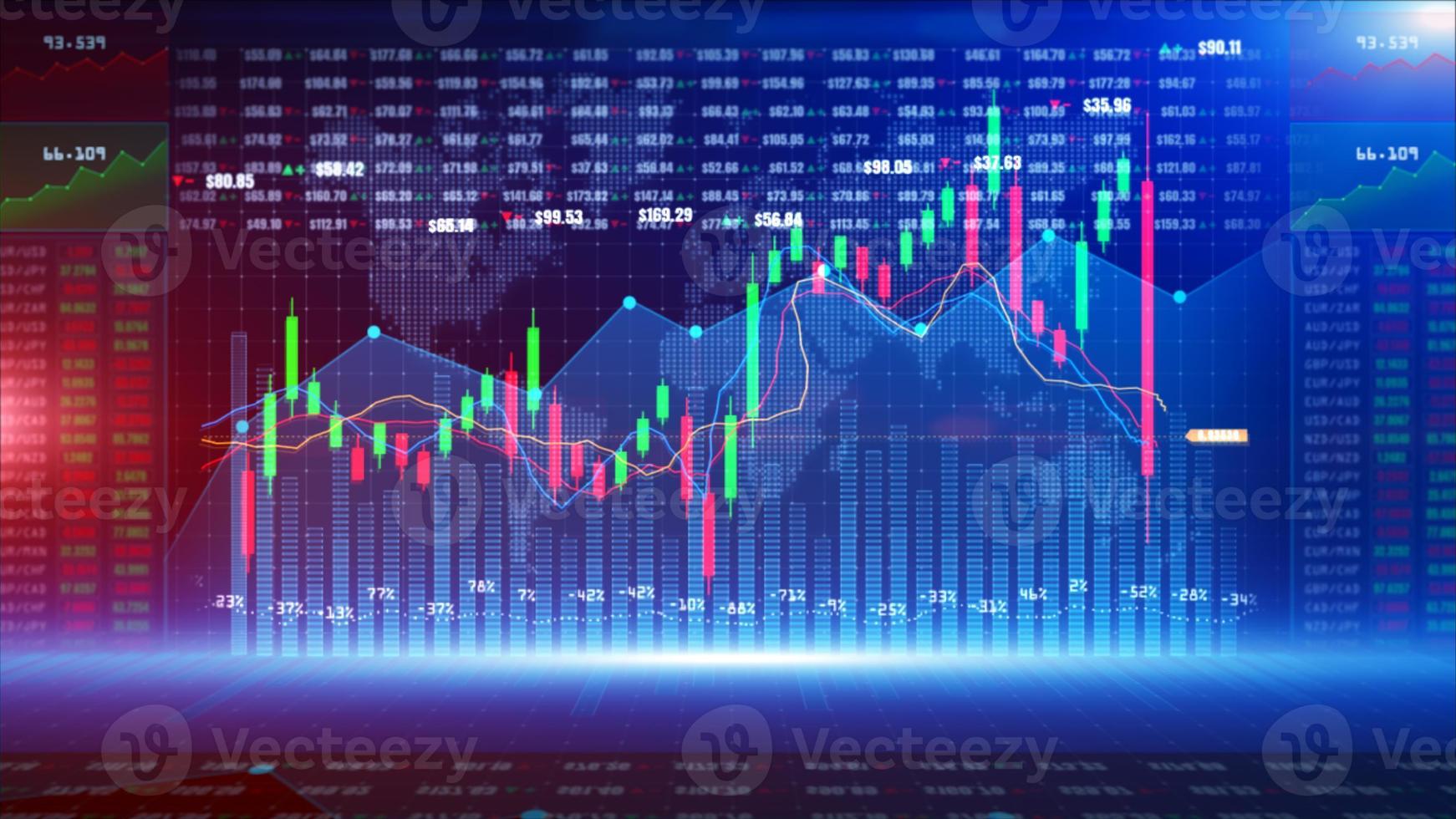 mercado de valores digital o gráfico de comercio de divisas y gráfico de velas adecuado para la inversión financiera. tendencias de inversión financiera para el concepto de fondo empresarial. foto