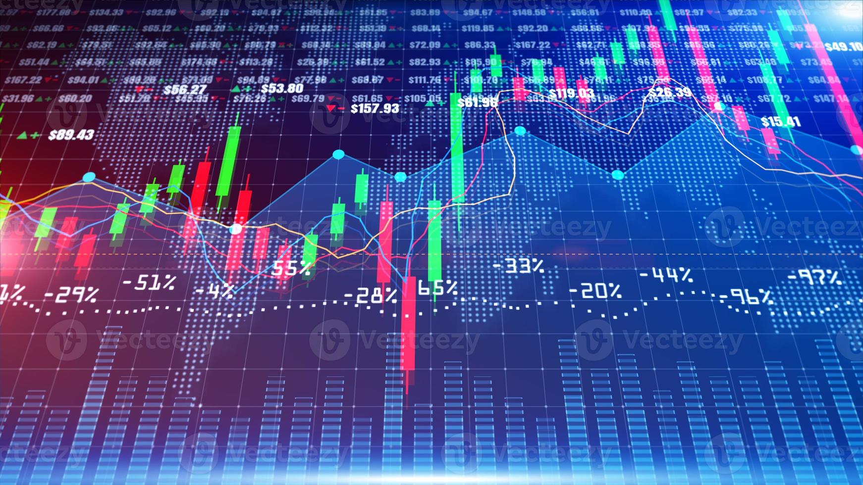 Digital stock market or forex trading graph and candlestick chart suitable for financial investment. Financial Investment trends for business background concept. photo