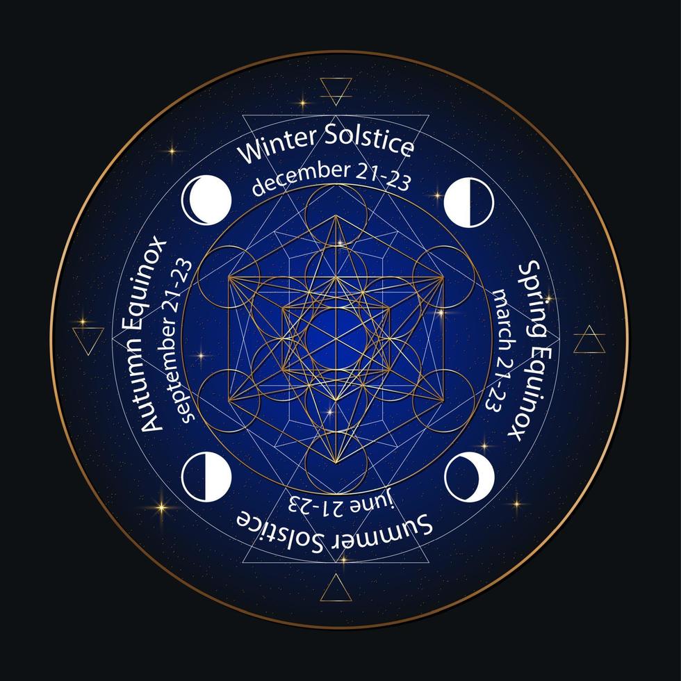 círculo de solsticio y equinoccio estilizado como diseño geométrico lineal con líneas finas blancas y doradas en el fondo del cielo nocturno con fechas y nombres, cuatro elementos, aire, fuego, agua, símbolo de la tierra. vector