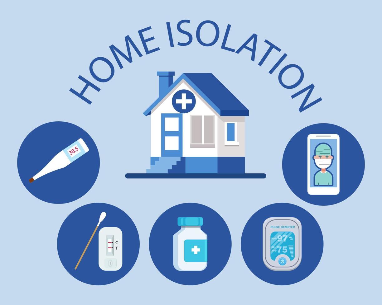 HOME ISOLATION CONCEPT. covid 19 prevention icon, five signs, smartphone with doctor, medicine, check temperature, Pulse Oximeter device, Rapid Antigen test kit. Cartoon vector style for your design.