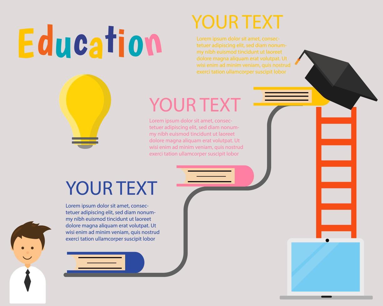 concepto infográfico de educación. hay muchos libros, una escalera, un hombre vestido y una gorra de posgrado para su diseño sobre el examen, la final y la entrada. vector