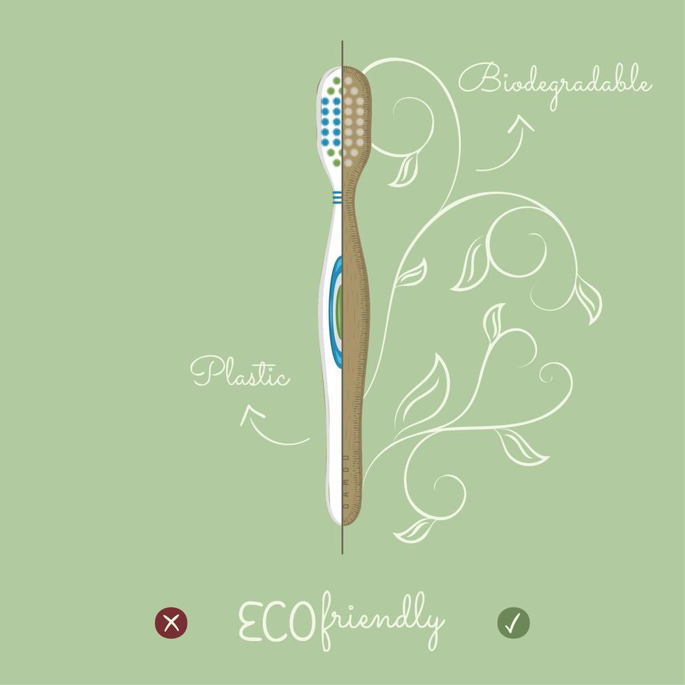 Eco friendly toothbrush concept template Vector