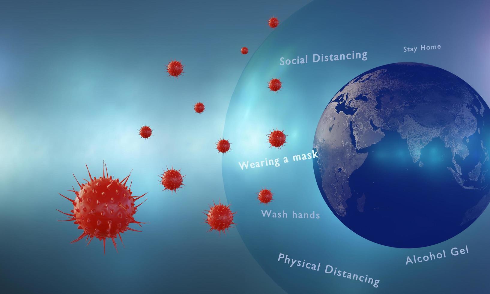 covid-19   coronavirus concept by social distancing change to Physical Distancing by WHO. Wash hands by soap or Alcohal Gel and  Wearing a mask. Pathogen respiratory influenza covid virus cells photo