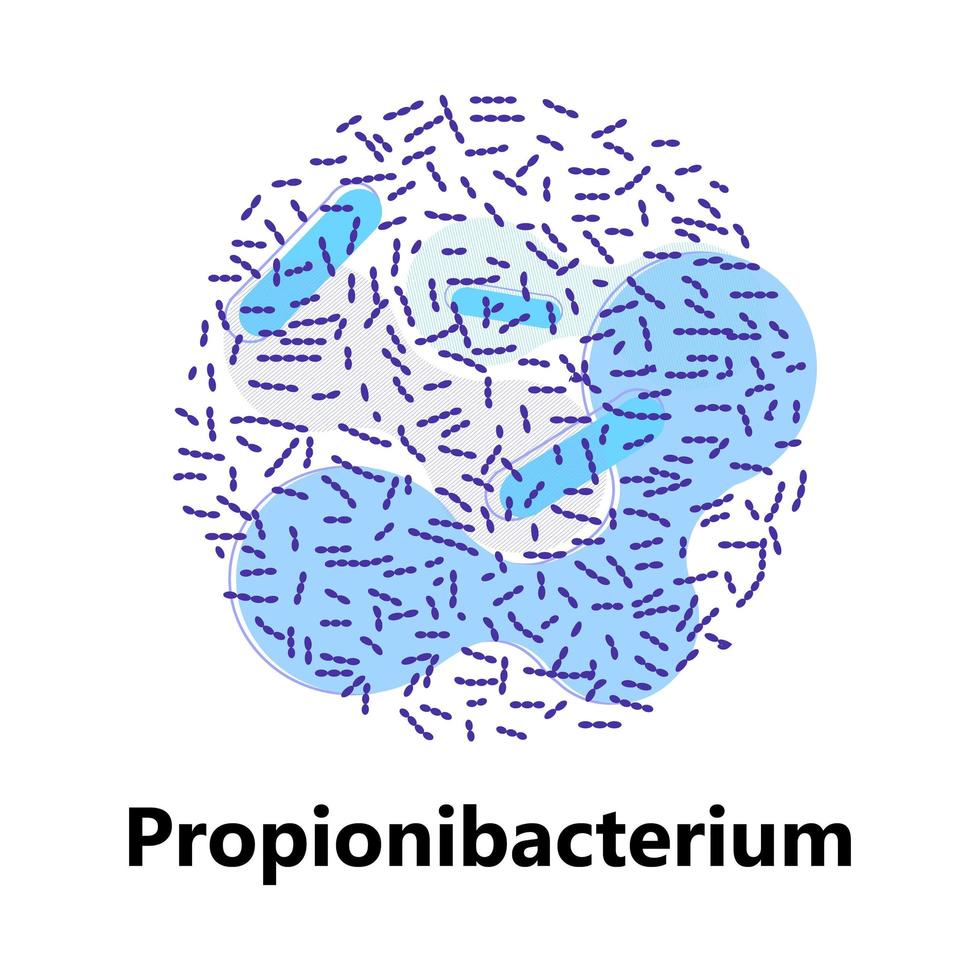 Probiotics bacteria. Lactobacillus, bulgaricus logo with text. Amorphous symbols for milk products are shown such as yogurt, acidophilus. Lactococcus, propionibacterium are shown. vector