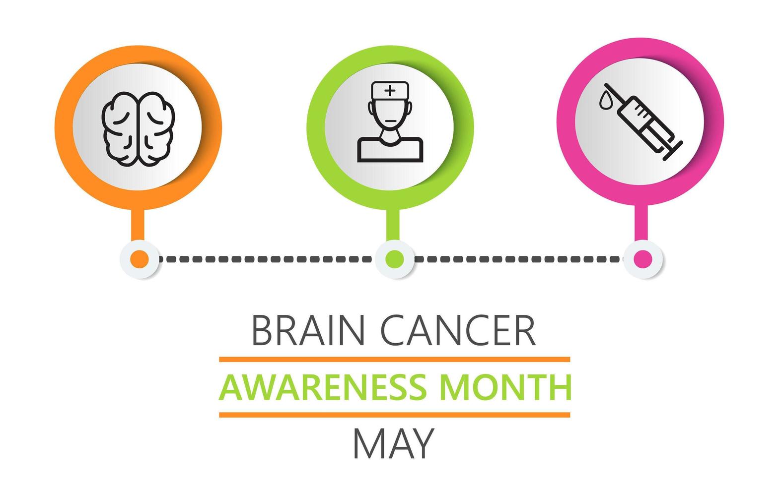 el mes de acción contra el cáncer y los tumores cerebrales se celebra en mayo en estados unidos. vector infográfico de neurología. cerebro, médico, iconos de jeringa