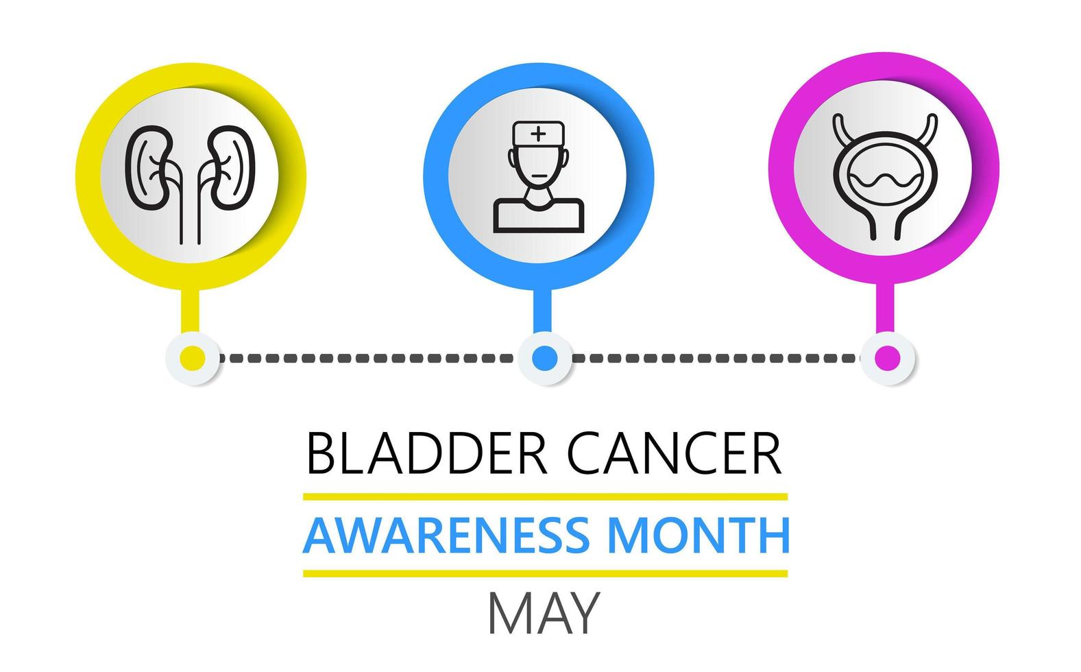 Bladder cancer awareness month is celebrated in May. Info-graphic vector of pyelonephritis, diseases. Kidneys, cystitis, bladder icons are shown. Nephropathy, renal failure, diseases