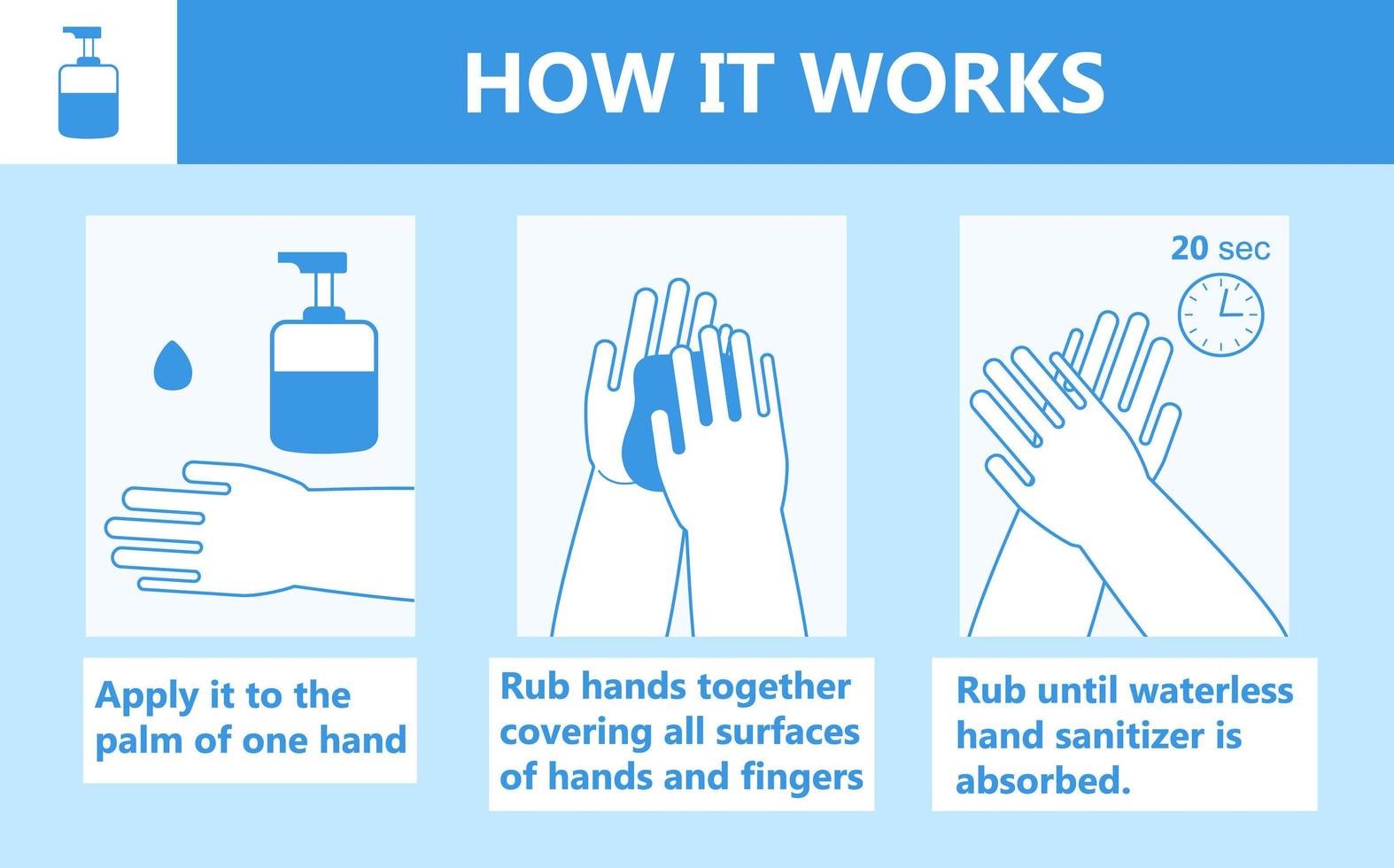 vector infográfico de aplicación de desinfectante de manos. dispensador de higiene personal, símbolo de control de infecciones contra resfriados, gripe, coronavirus. protección antivirus
