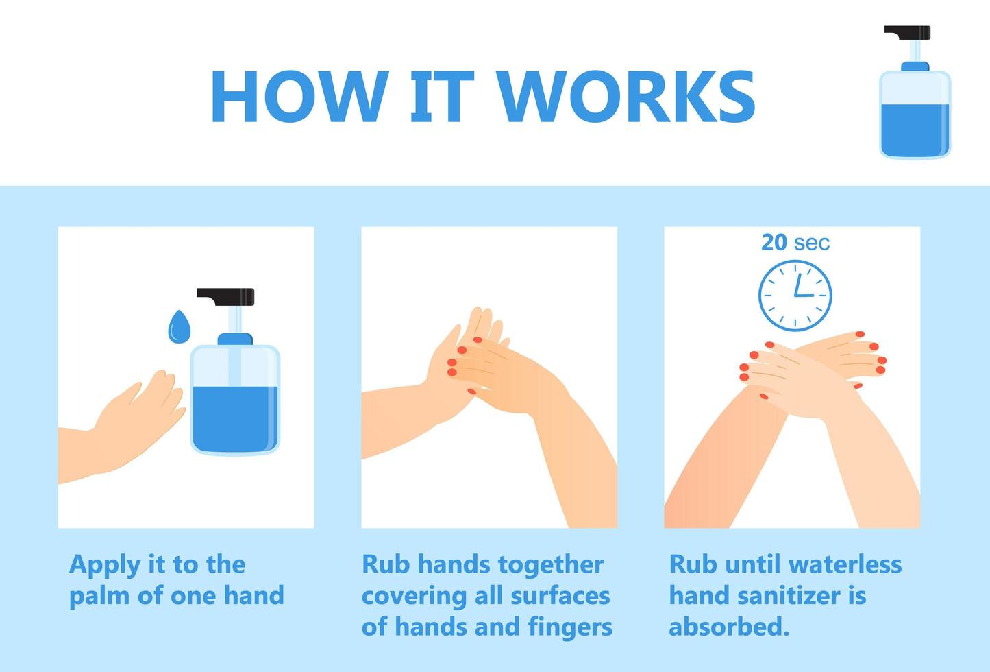 Hand sanitizer application infographic vector. How to use anti-bacterial spray. Personal hygiene dispenser, infection control symbol against colds, flu, coronavirus. vector