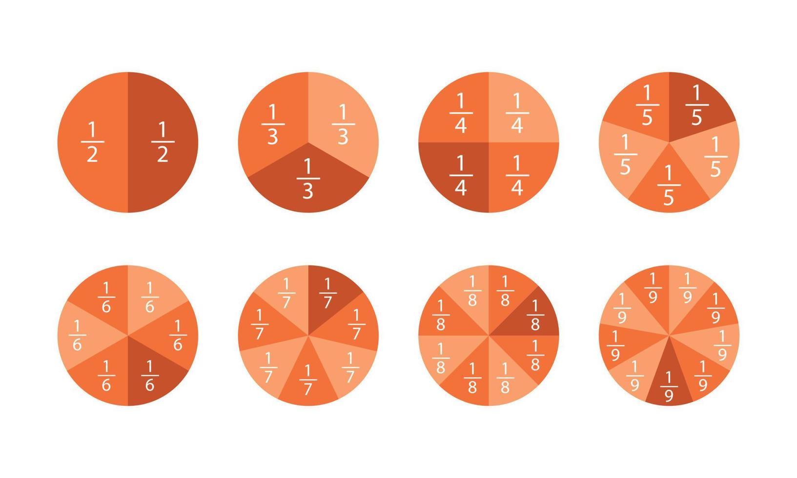 números de fracción en el conjunto de círculos. la mitad, un tercio, un cuarto, un quinto. Infografía para la escuela. vector