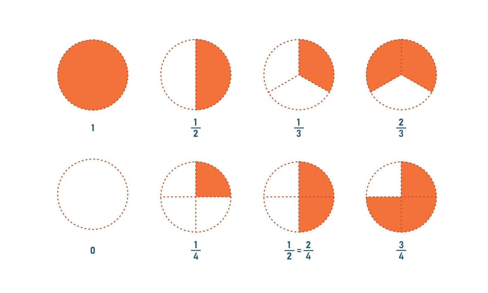 Math fraction, half, third, quarter pie. Infographic, proportion circle chart. Vector illustration