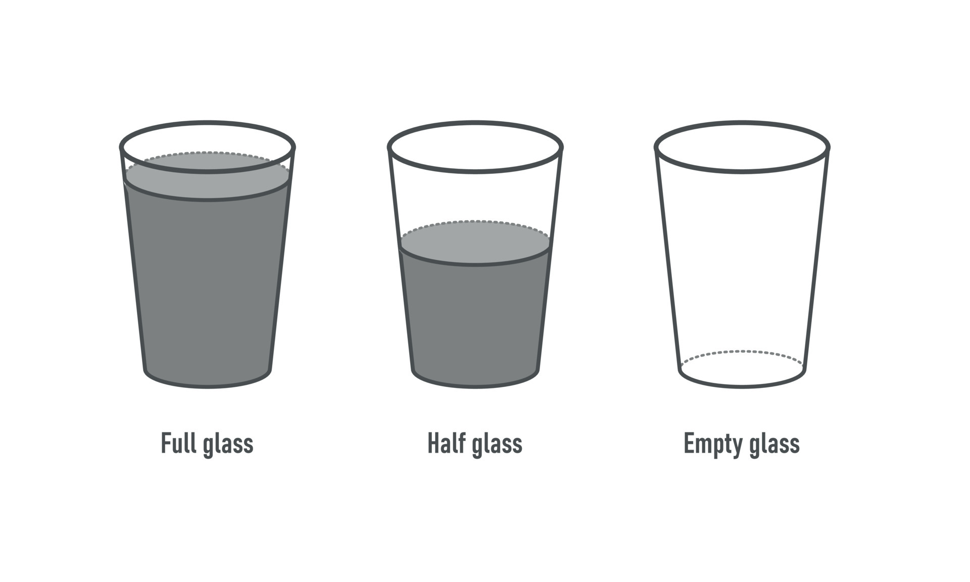 Half flat. Empty Glass. Empty Full. Empty Full can Test. Kiruru empty and Full of alcohol.