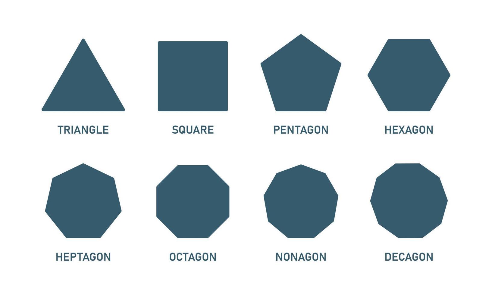 Type of math shapes. Polygons triangle,  heptagon, hexagon, pentagon, nonagon. Vector illustration