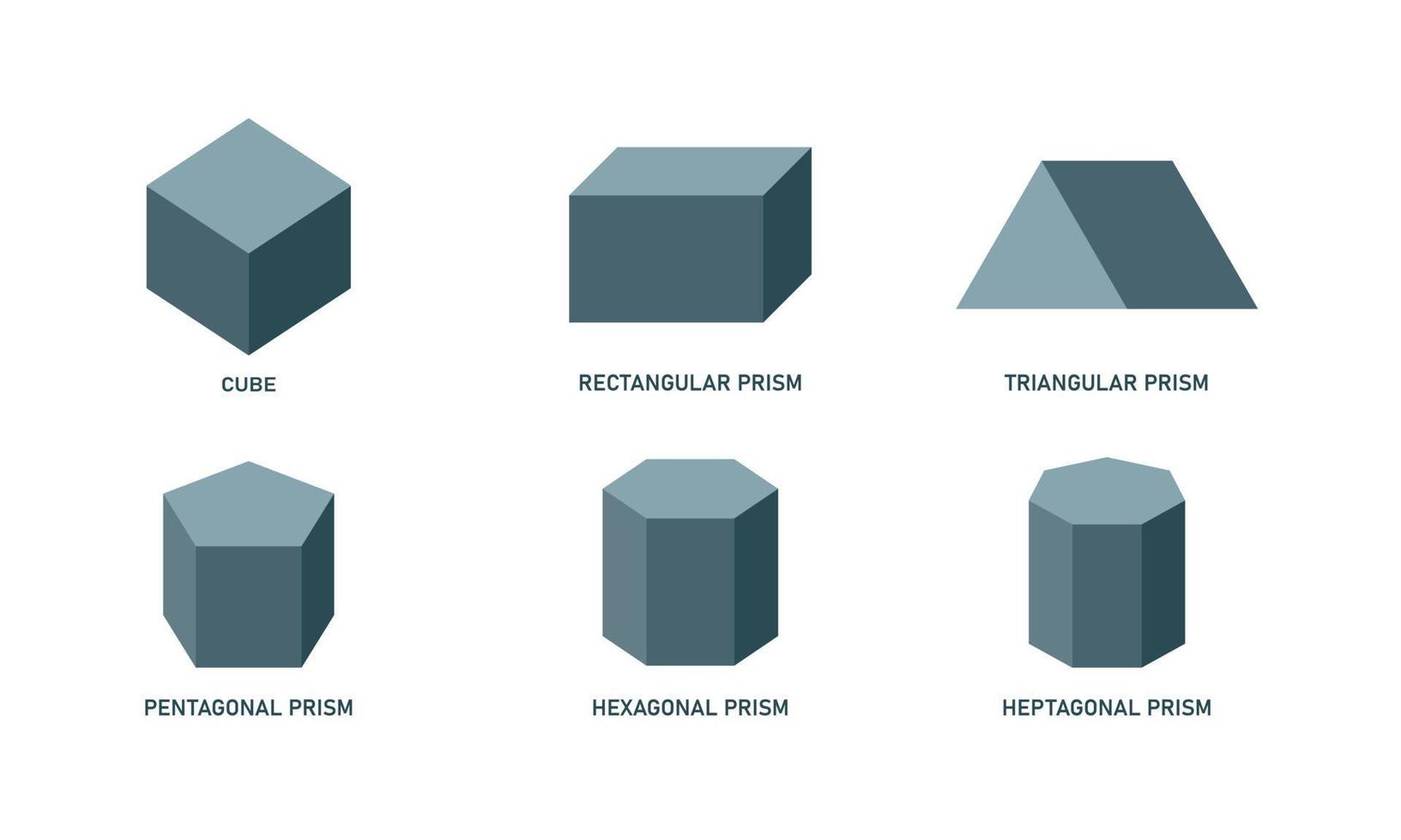 3D Prism icon set. Geometrical polygonal figures. Cube Rectangular Triangular  Pentagonal  Hexagonal Heptagonal Prism. Vector illustration