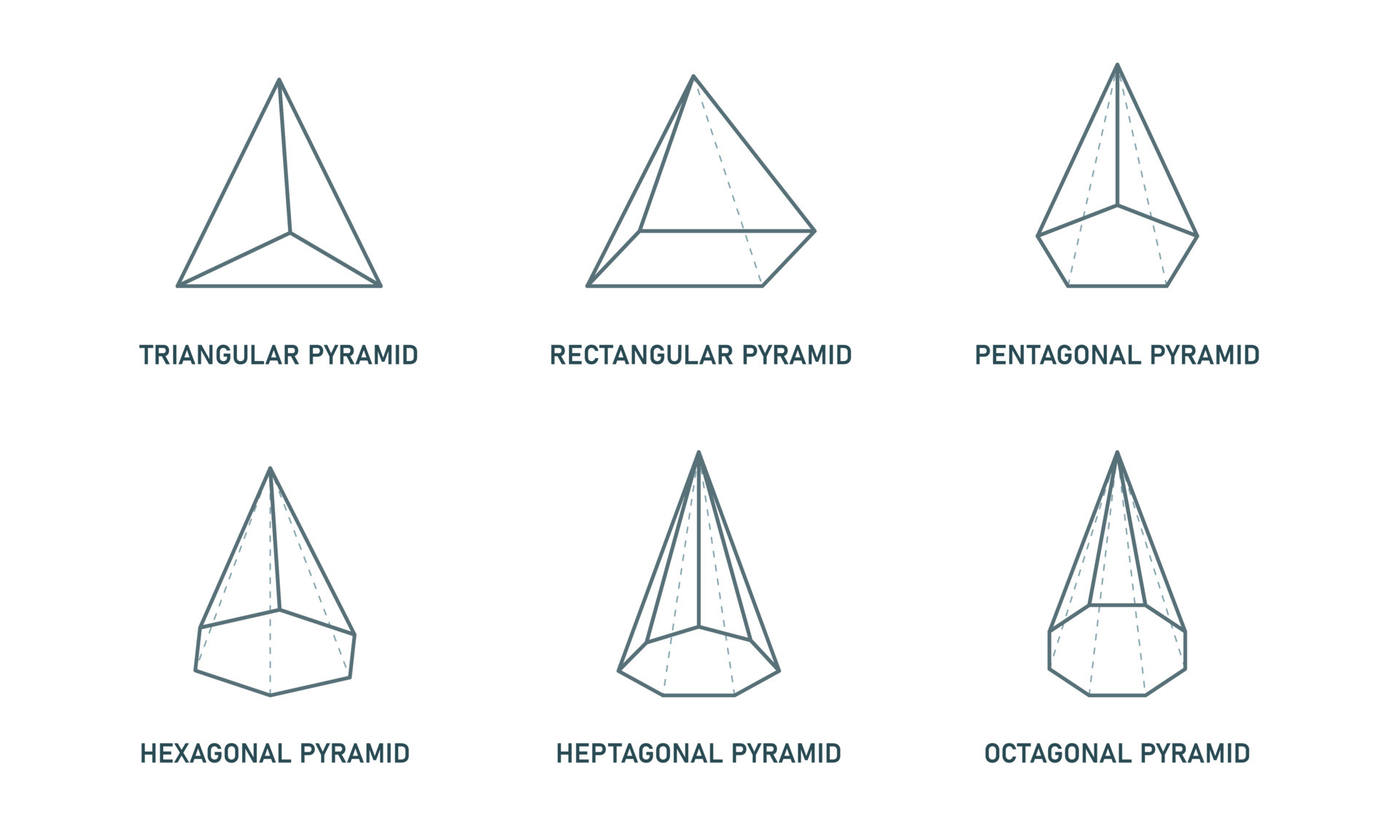 que es una piramide hexagonal