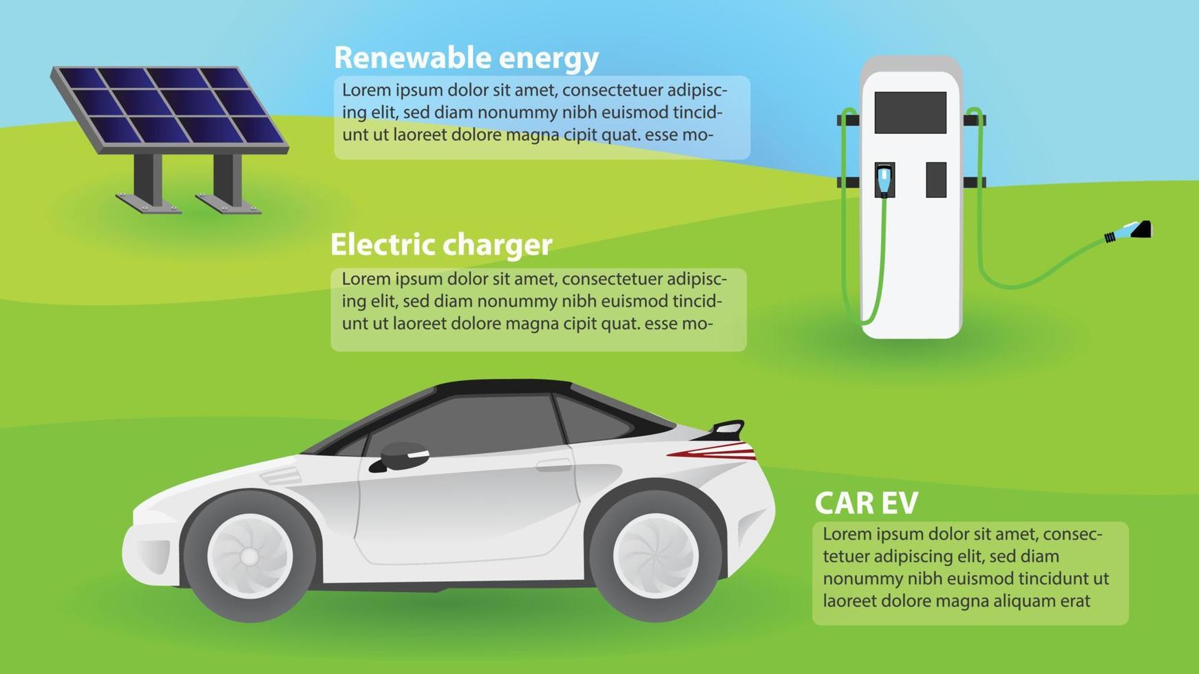 infográfico del vehículo eléctrico. al lado de ev sport car estacionamiento de color plateado sobre hierba verde. cargador eléctrico con cable de alimentación sobre hierba verde. y paneles solares en el césped. tecnología ecológica. vector