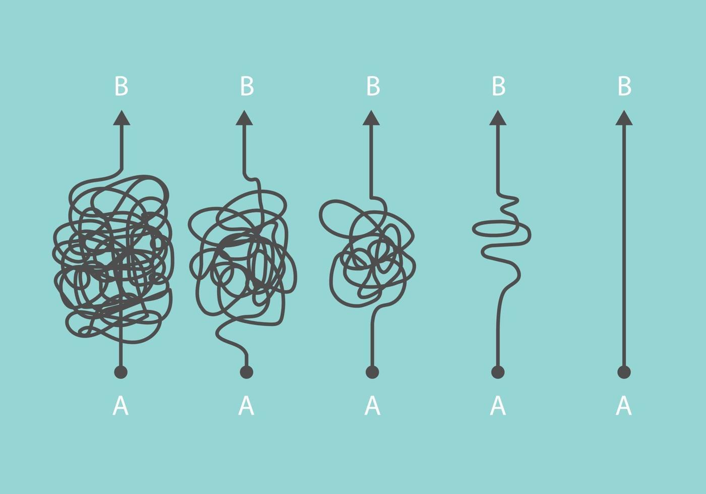 camino de la claridad de la confusión. control de resolución de problemas. entender pregunta. resolución de problemas, solución complicada. simplificando lo complejo. confusión claridad. concepto de signo de burbuja de voz de comunicación vector