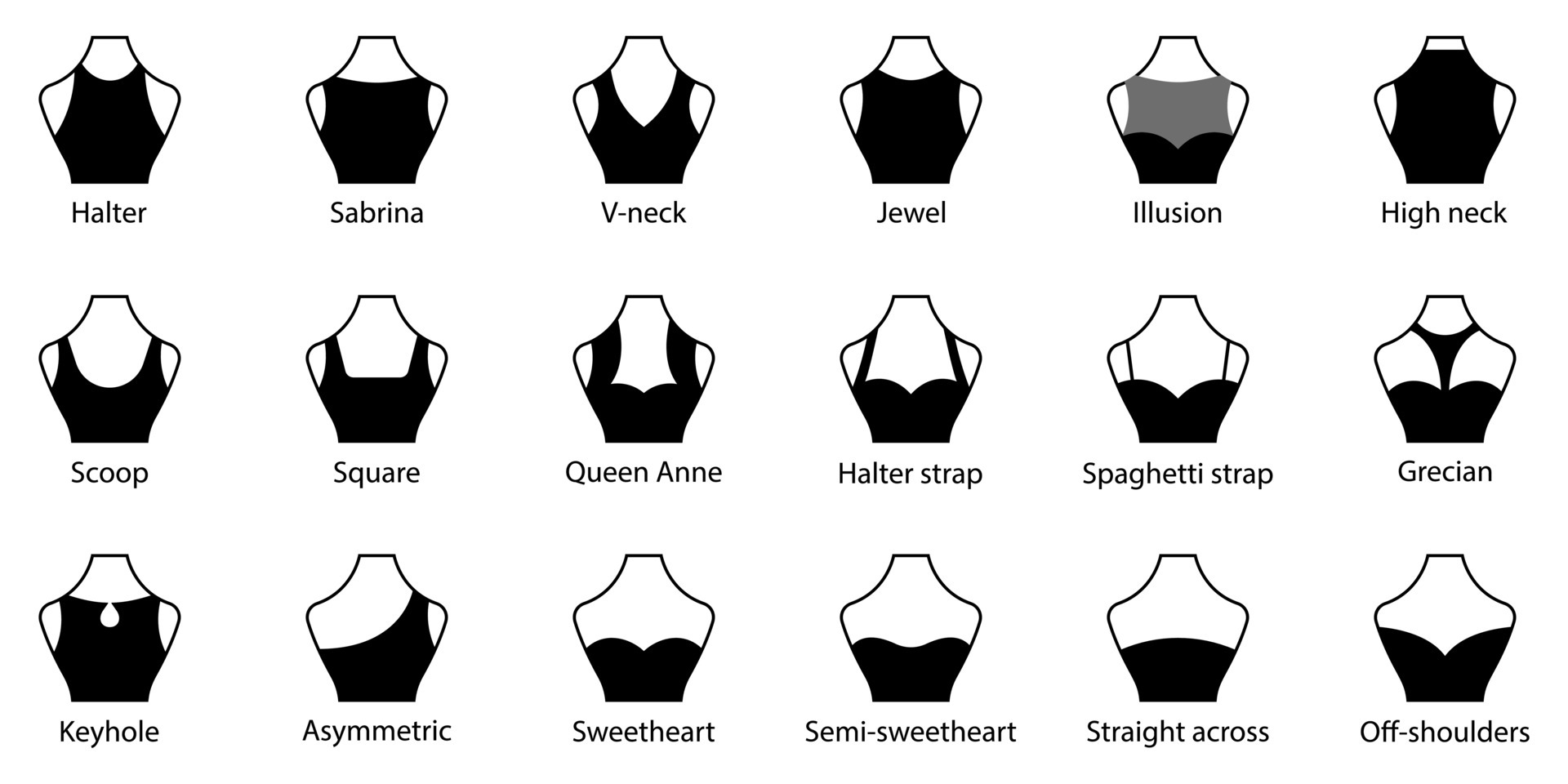 Dress Silhouette Types dress-silhouette-types