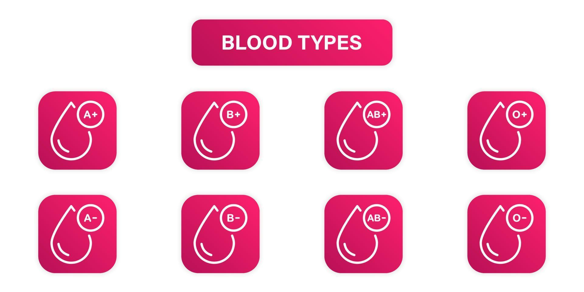 Blood Type Line Icon. Group of Blood Pictogram. Plasma Drops Collection. O, A, B, AB Positive and Negative Type of Blood Outline Icon Set. Isolated Vector Illustration.