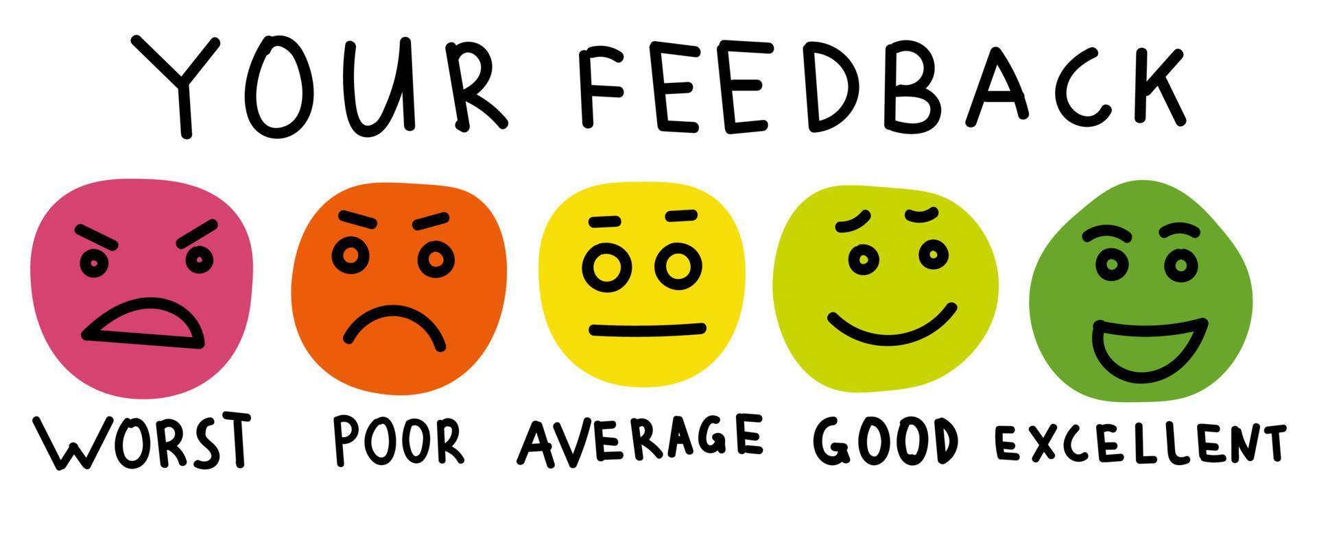 Cute feedback emotion icons. Colorful emotions signs, cartoon emotional faces for communication and support satisfaction concepts, client happiness survey icon set. vector