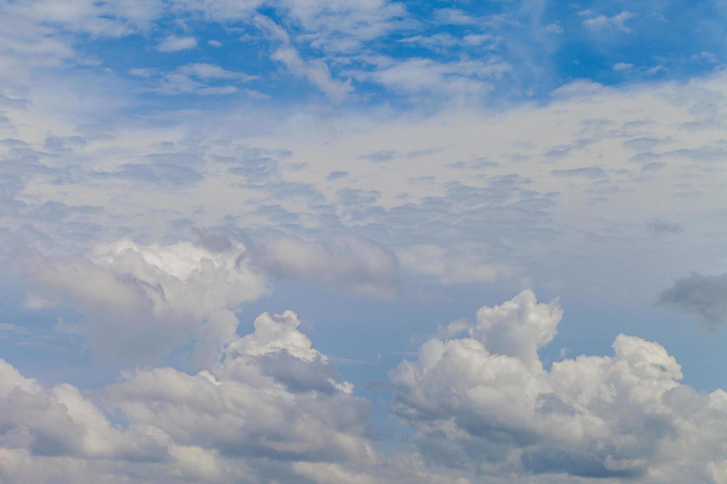 blue sky with cloudy photo