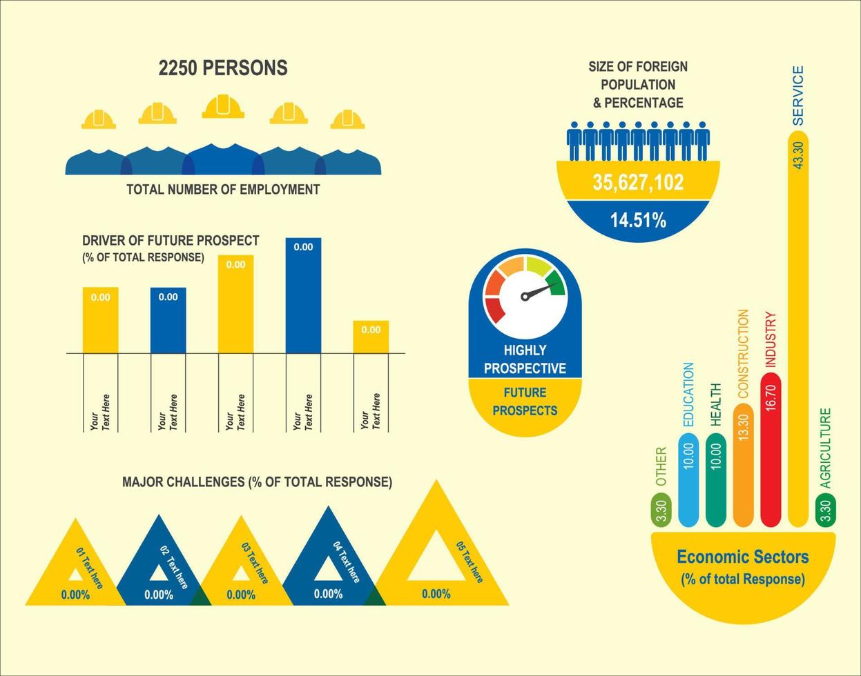 Blue Yellow Infographics Workforce chart bar chart vector