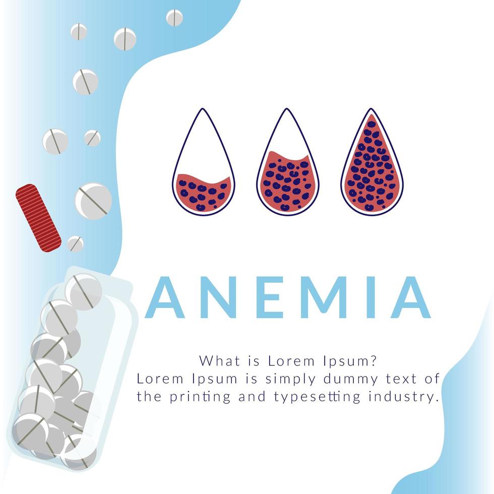 A concept on the topic of anemia. The difference Anemia number of red blood cells and normal. Illustration about medicine. Flat style vector. vector