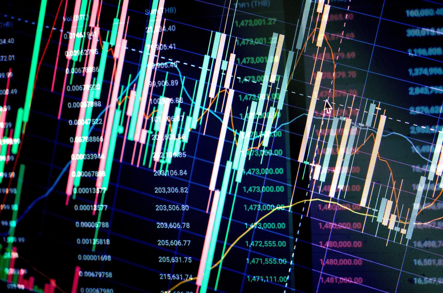 gráficos de gráficos de negocios de concepto financiero. indicador de inversión de análisis de gráfico de comercio de bolsa de valores foto