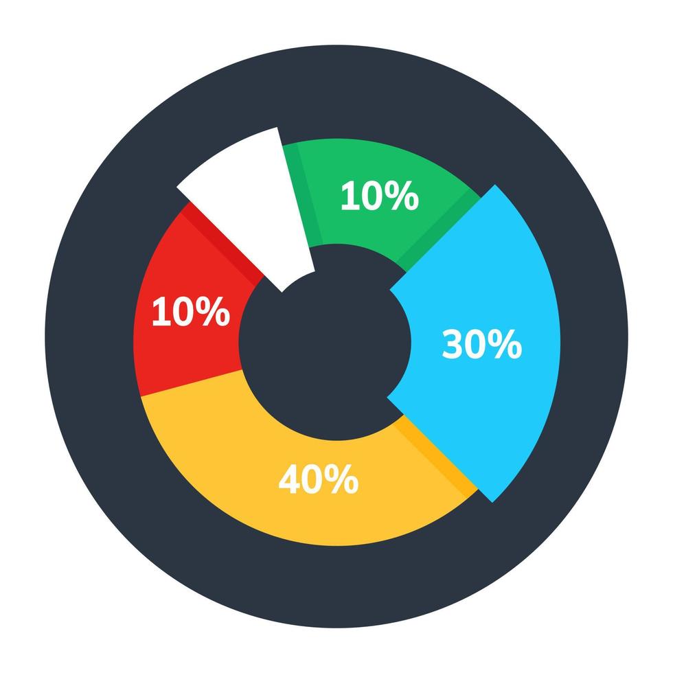 A flat design icon of circle chart, editable vector