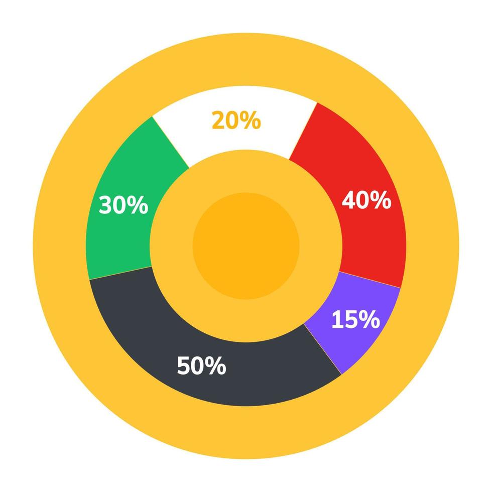 un icono de diseño plano de gráfico circular, vector editable