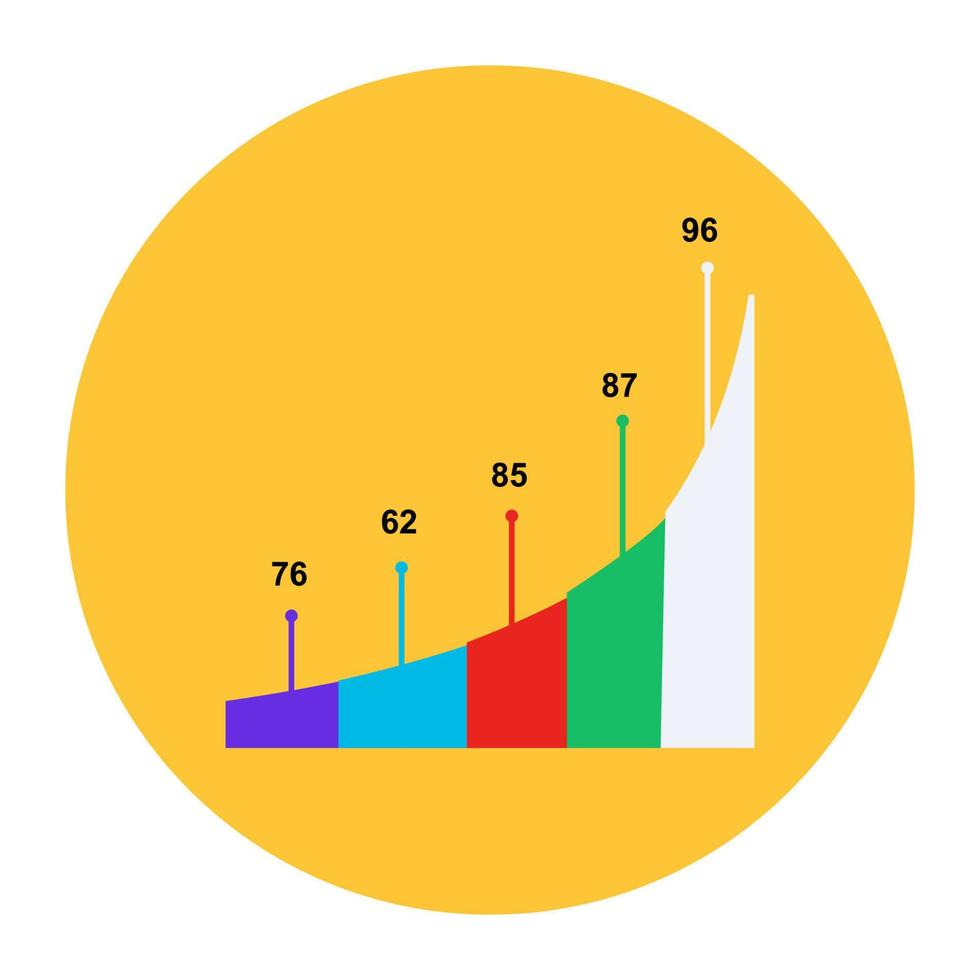 Data analytics, flat rounded icon of statistical graph vector