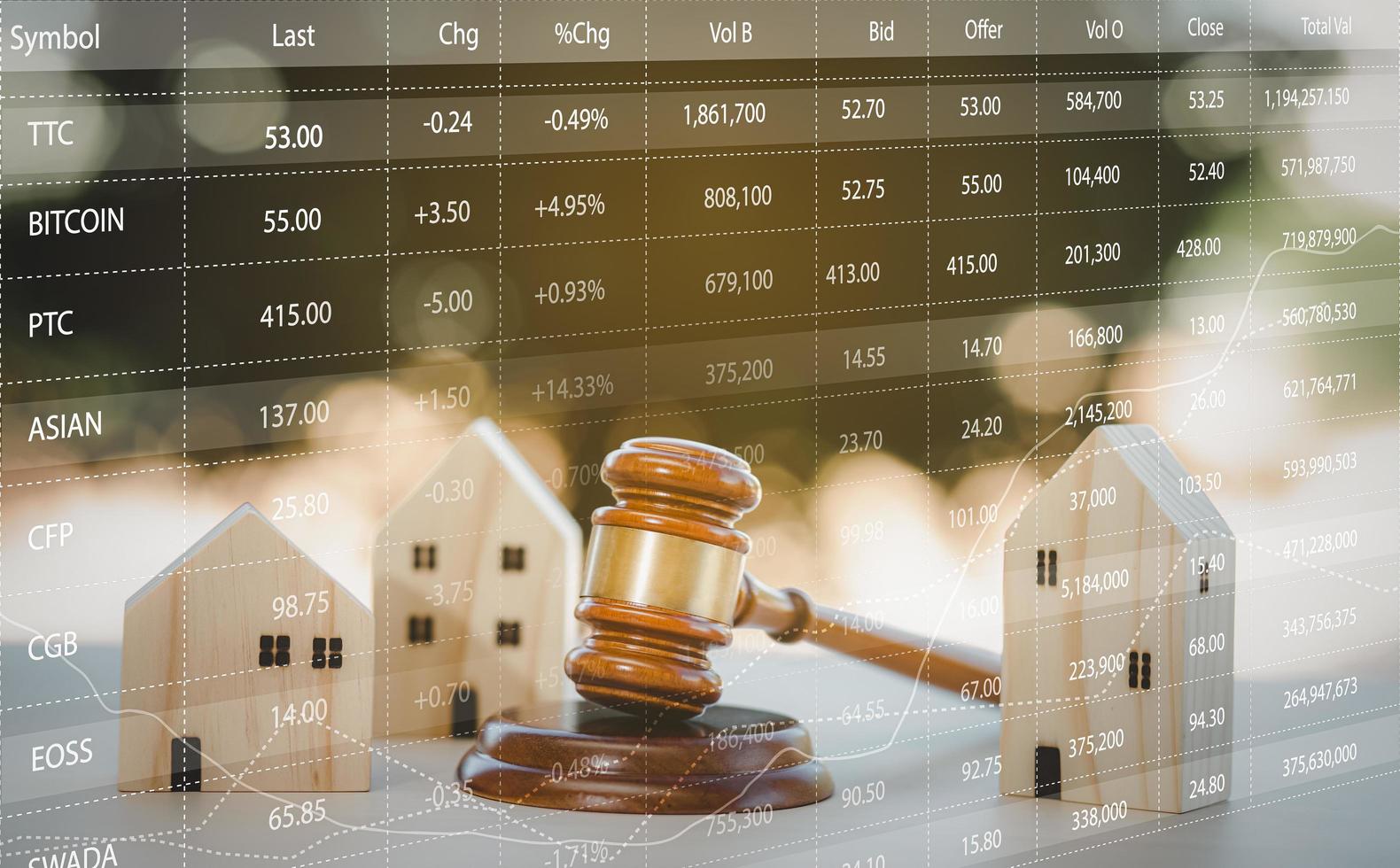 Old wood Judge hammer with Mini wood house model from model on wood table, Planning buy Real Estate, Planning to buy property and Choose the best, financial liabilities concept. photo
