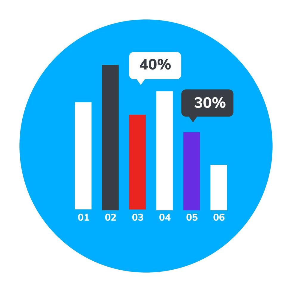 Data analytics, flat rounded icon of vertical chart vector