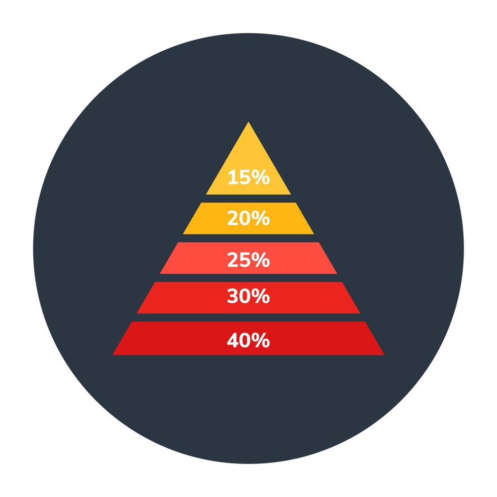 Business data displaying in pyramid chart icon in flat style vector