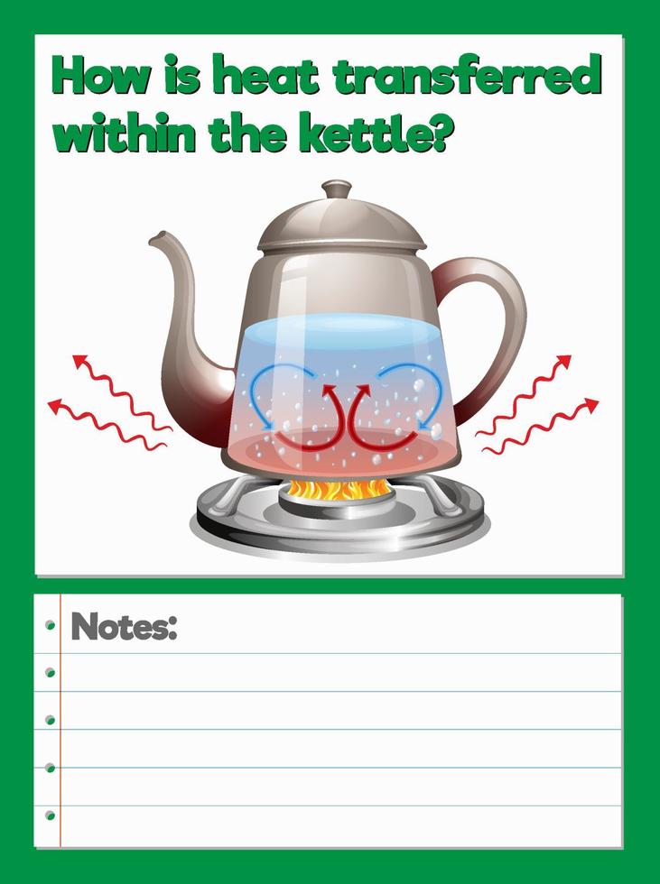 Science Experiment Log Worksheet vector