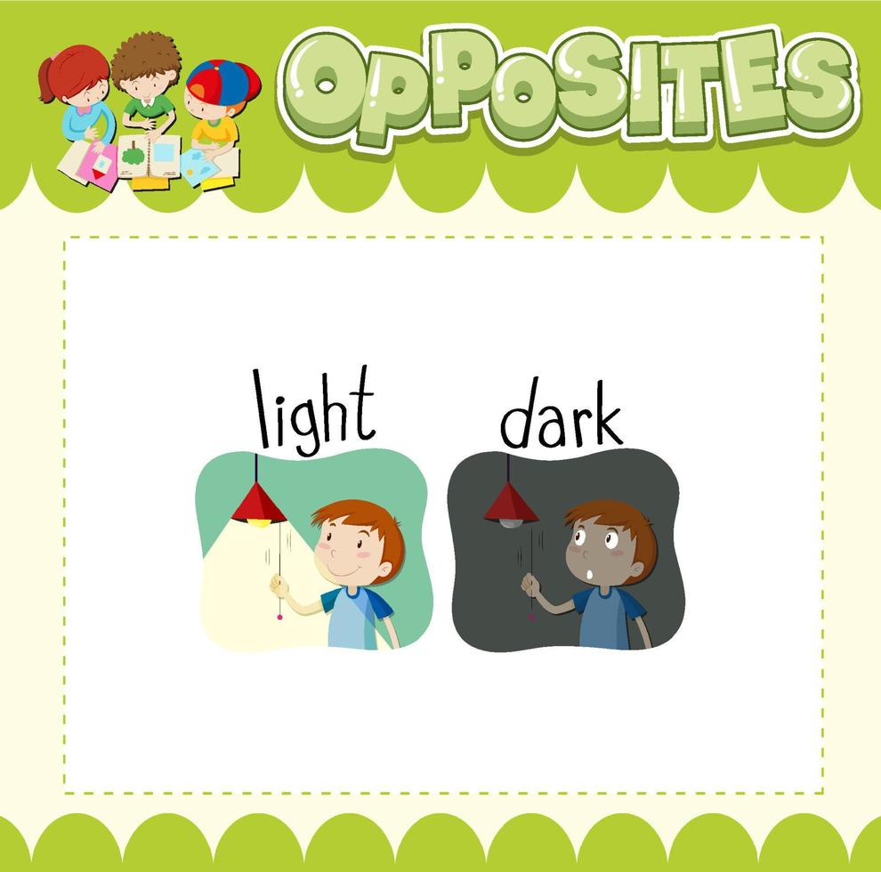 Education word card of English opposites word vector