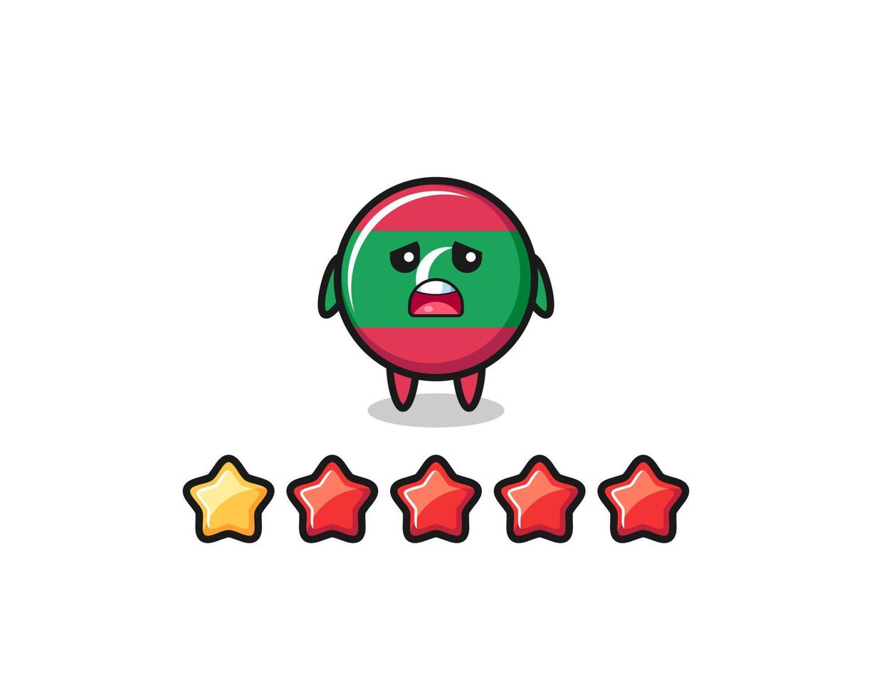 the illustration of customer bad rating, maldives flag cute character with 1 star vector