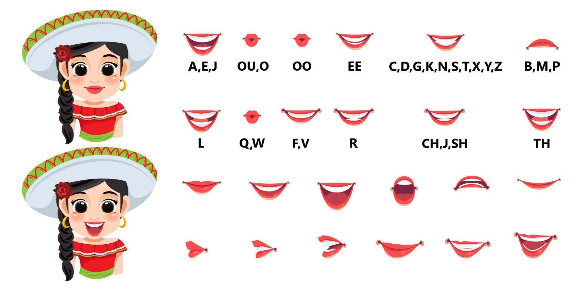 Conjunto de animación mexicana de chica y boca. las bocas pronuncian letras. movimiento de labios varias opciones de boca abierta con labios, lengua y dientes. ilustración vectorial aislada vector