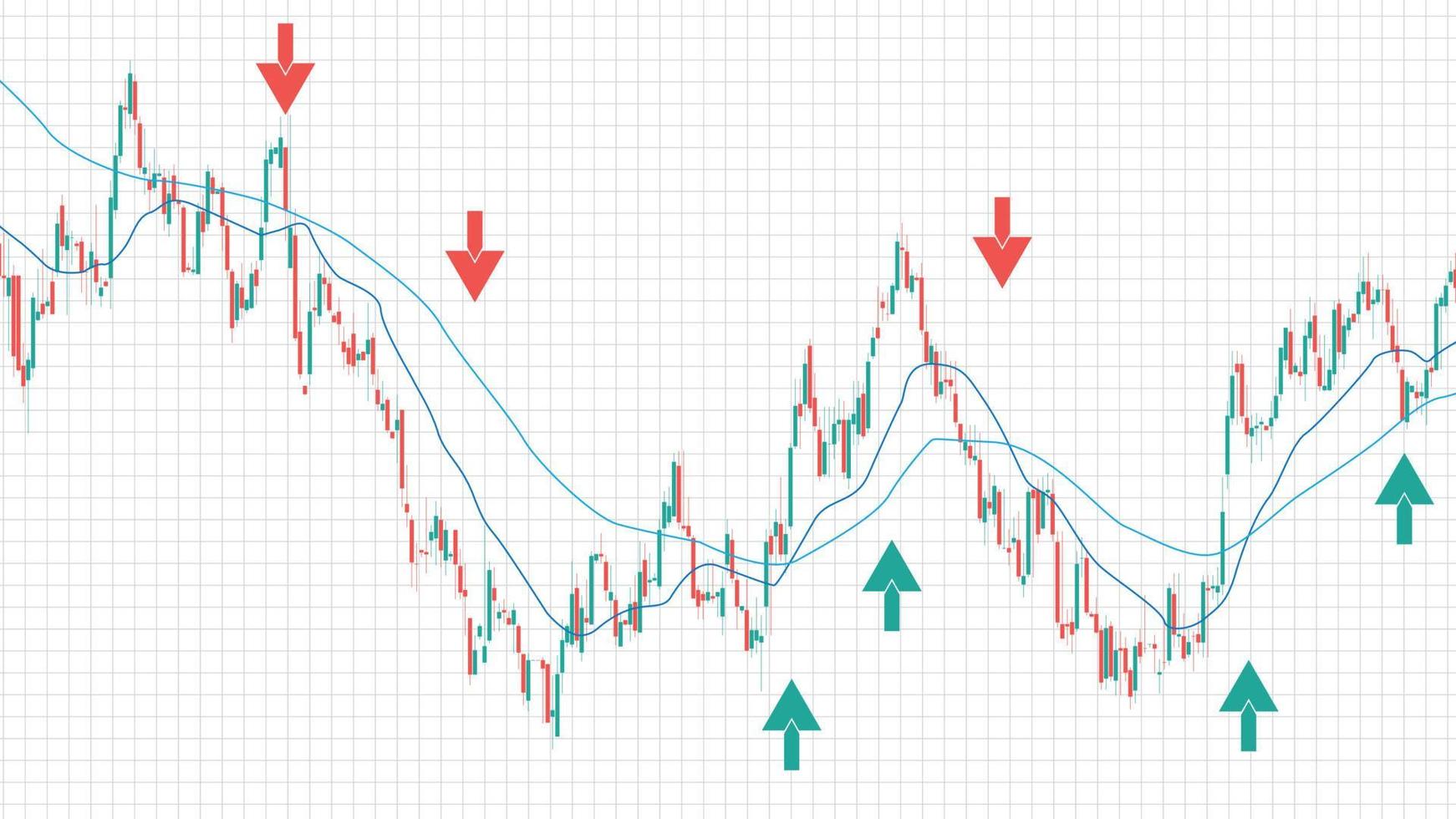 fondo abstracto del indicador de flecha ema stock cruzado y gráfico de barras de velas verde y rojo sobre fondo blanco vector