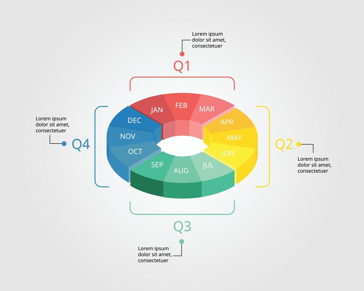 process chart template for infographic for presentation for 12 months in 4 quarter vector