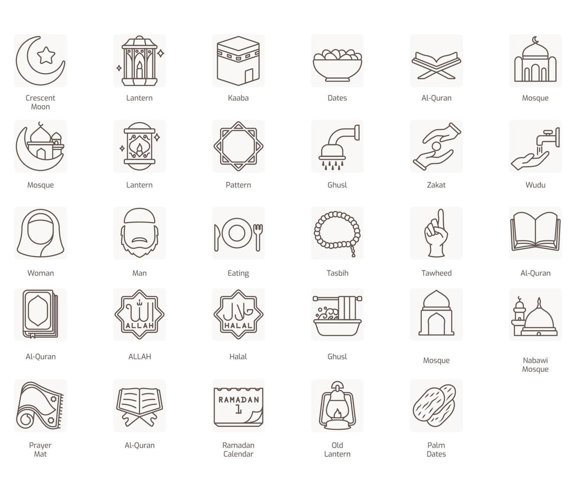 Islamic Line Icon set, Islamic holiday symbols collection, vector illustrations