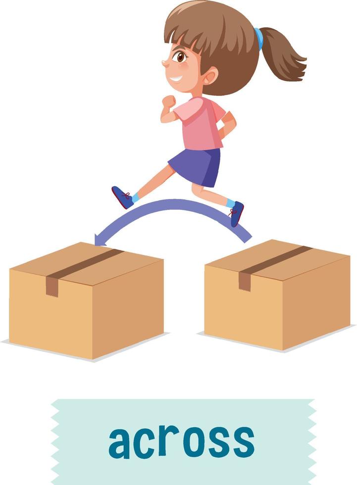 Preposition of place with cartoon girl and a box vector