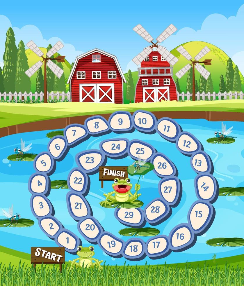 Boardgame template with frogs in pond vector