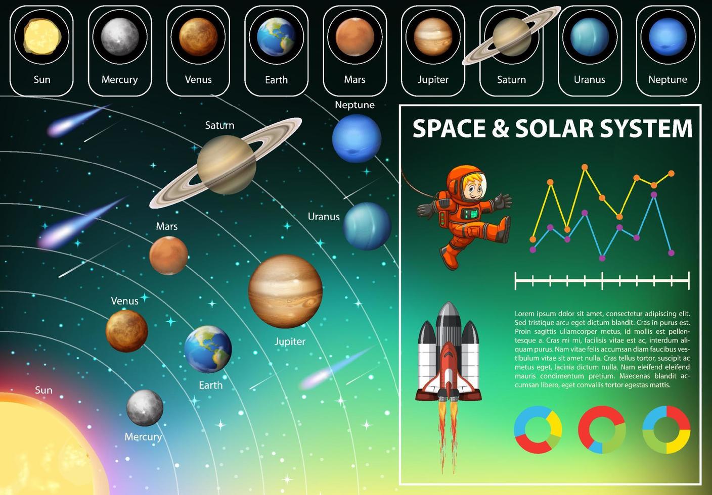 sistema solar para la enseñanza de las ciencias vector