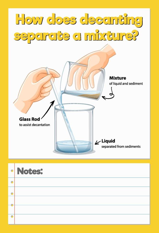 Science Experiment Log Worksheet vector
