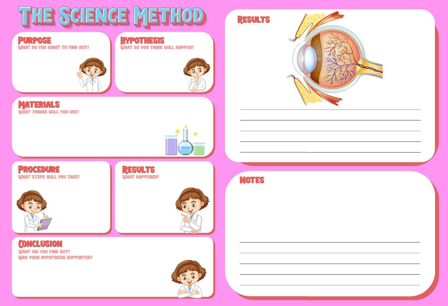 The science method worksheet for children vector