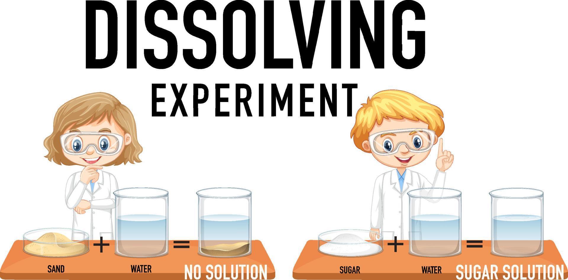 Dissolving science experiment with sand and water vector