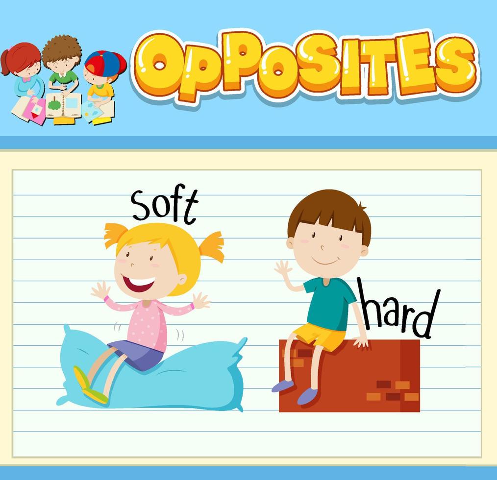 Education word card of English opposites word vector