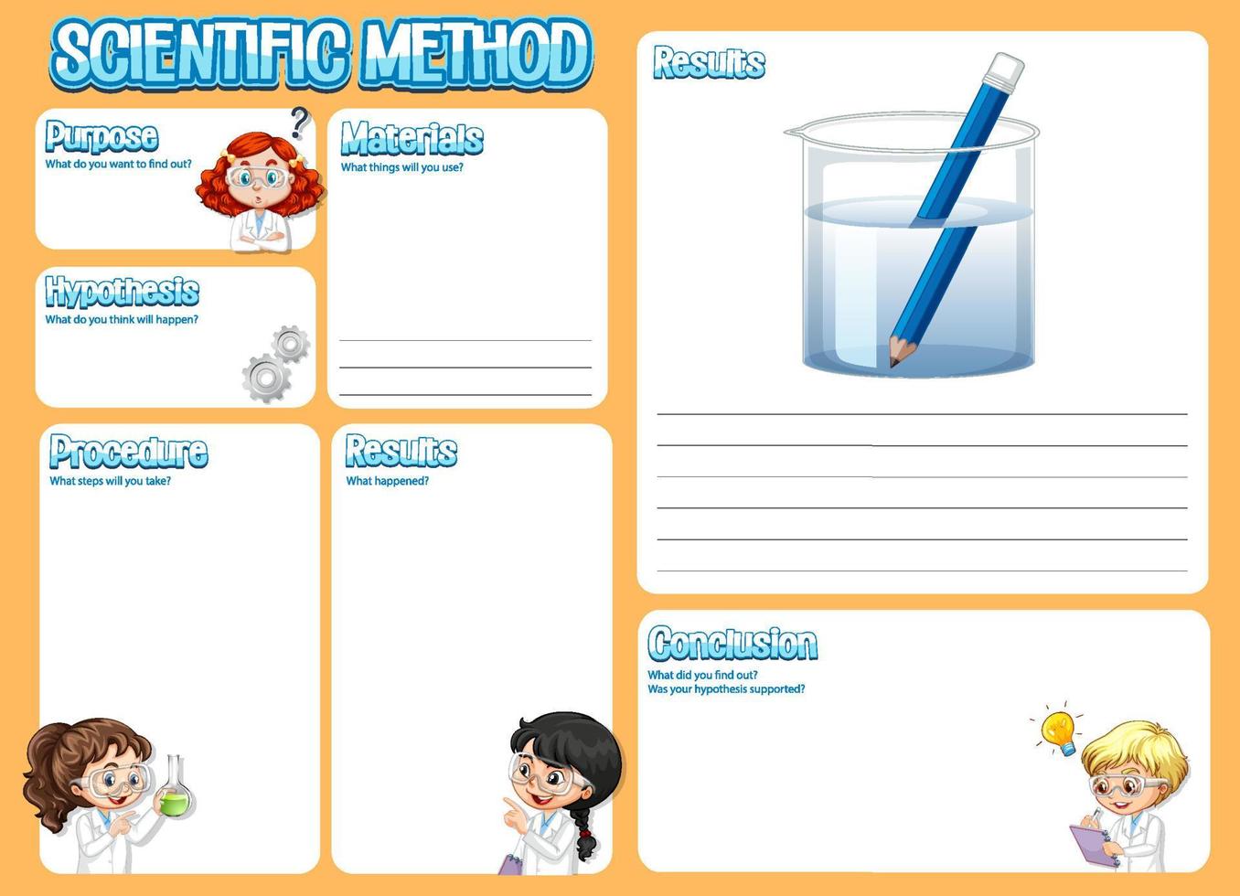 The science method worksheet for children vector