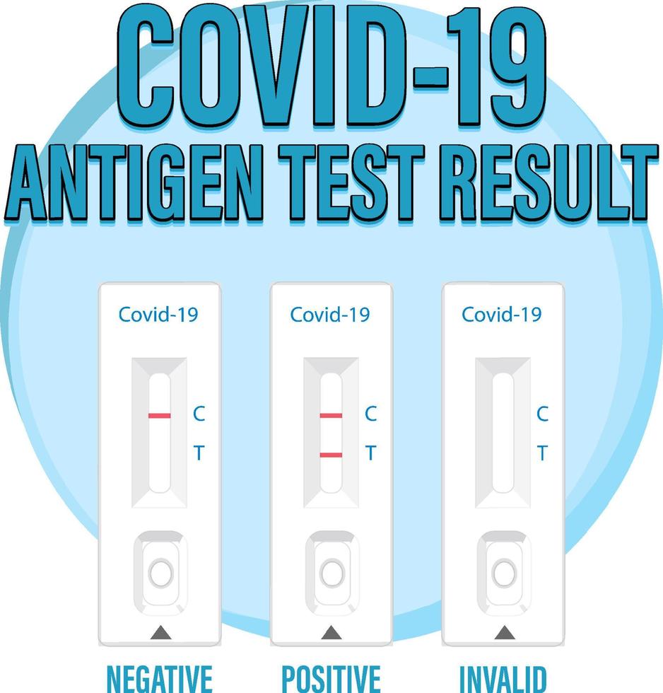 Covid 19 testing with antigen test kit vector